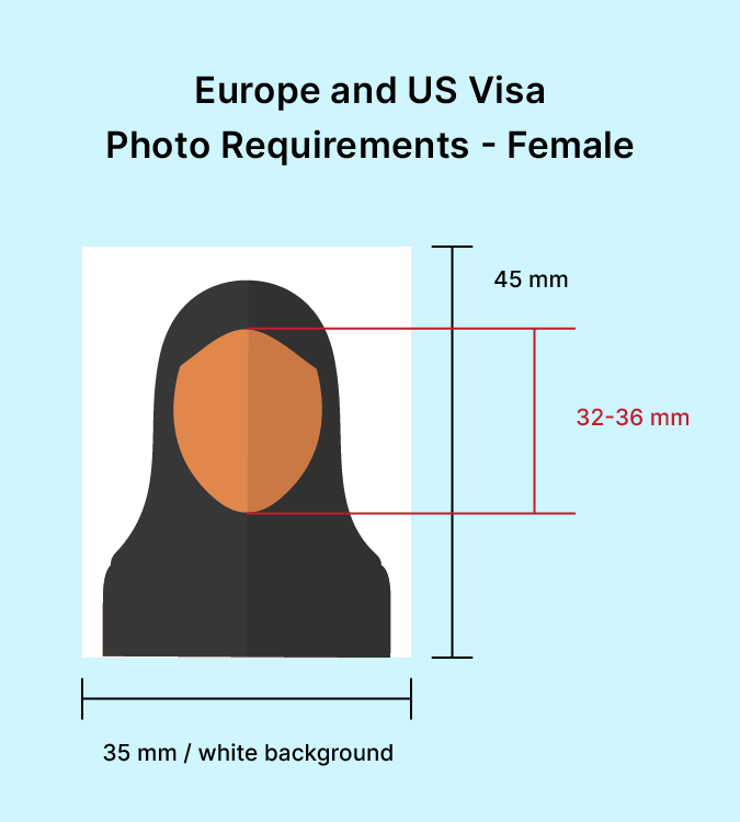 صور التأشيرة الأوروبية شنقن (Schengen Visa) 