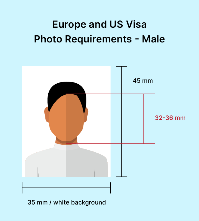 Photos of the European Schengen Visa